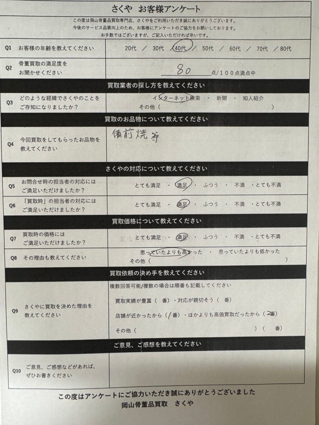 骨董買取さくや 口コミ 評判